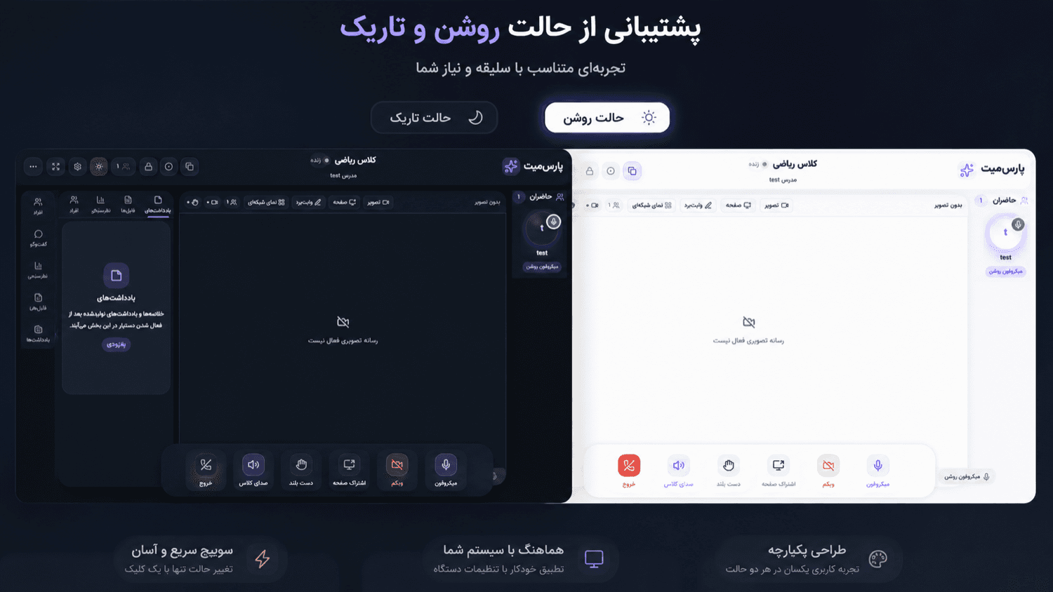 نمایی از حالت روشن و تاریک در پارسمیت